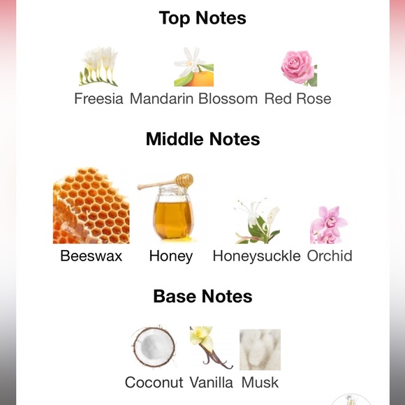 Pure Honey EDP by Kim Kardashian 2ml vial (authentic) - Picture 7 of 8